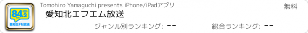 おすすめアプリ 愛知北エフエム放送