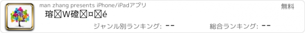 おすすめアプリ 赶集网商城