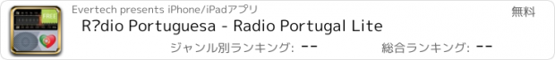 おすすめアプリ Rádio Portuguesa - Radio Portugal Lite