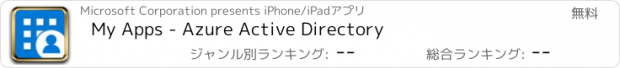 おすすめアプリ My Apps - Azure Active Directory