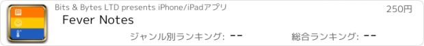 おすすめアプリ Fever Notes