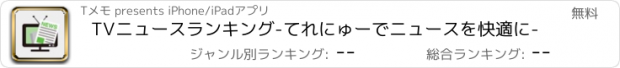 おすすめアプリ TVニュースランキング-てれにゅーでニュースを快適に-