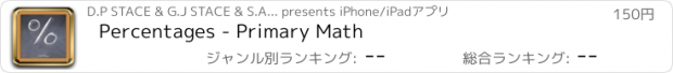 おすすめアプリ Percentages - Primary Math