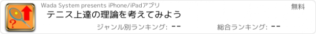 おすすめアプリ テニス上達の理論を考えてみよう