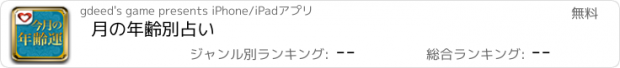 おすすめアプリ 月の年齢別占い