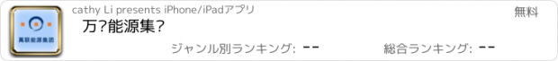 おすすめアプリ 万联能源集团