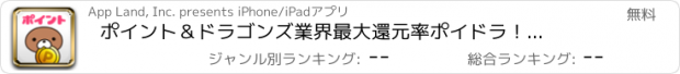 おすすめアプリ ポイント＆ドラゴンズ　業界最大還元率ポイドラ！　世界一おこづかい貯まるポイントアプリ