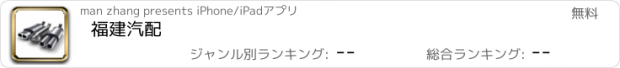 おすすめアプリ 福建汽配