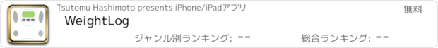 おすすめアプリ WeightLog