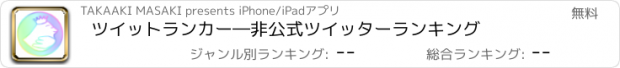 おすすめアプリ ツイットランカー―非公式ツイッターランキング