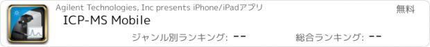 おすすめアプリ ICP-MS Mobile