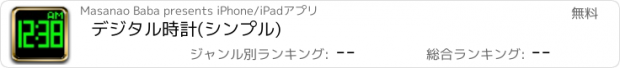 おすすめアプリ デジタル時計(シンプル)