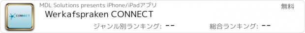 おすすめアプリ Werkafspraken CONNECT