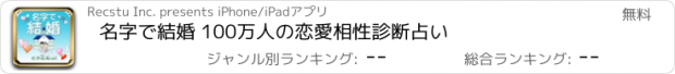 おすすめアプリ 名字で結婚 100万人の恋愛相性診断占い