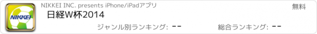 おすすめアプリ 日経W杯2014