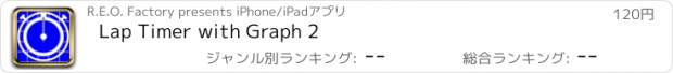 おすすめアプリ Lap Timer with Graph 2