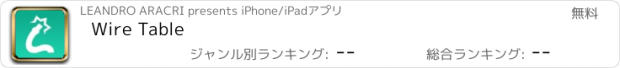 おすすめアプリ Wire Table