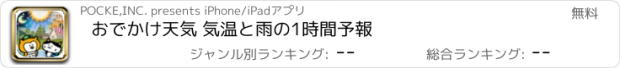 おすすめアプリ おでかけ天気 気温と雨の1時間予報