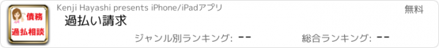 おすすめアプリ 過払い請求