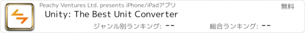 おすすめアプリ Unity: The Best Unit Converter