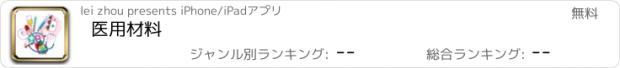 おすすめアプリ 医用材料