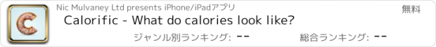 おすすめアプリ Calorific - What do calories look like?