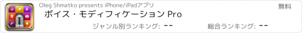 おすすめアプリ ボイス・モディフィケーション Prо