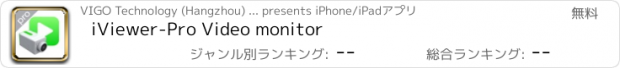 おすすめアプリ iViewer-Pro Video monitor