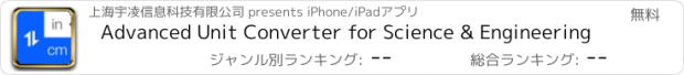 おすすめアプリ Advanced Unit Converter for Science & Engineering