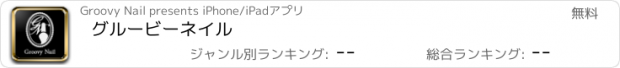 おすすめアプリ グルービーネイル