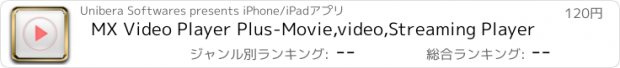 おすすめアプリ MX Video Player Plus-Movie,video,Streaming Player