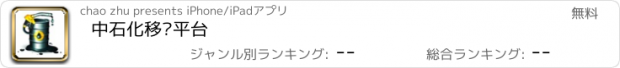 おすすめアプリ 中石化移动平台