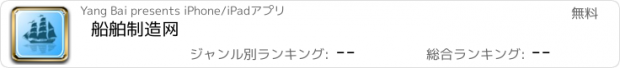 おすすめアプリ 船舶制造网