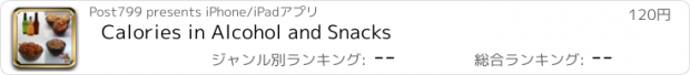 おすすめアプリ Calories in Alcohol and Snacks