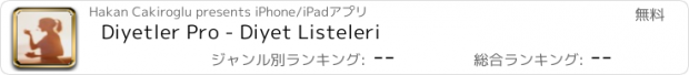 おすすめアプリ Diyetler Pro - Diyet Listeleri