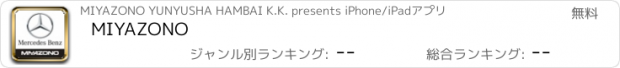 おすすめアプリ MIYAZONO