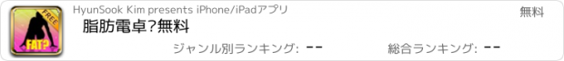 おすすめアプリ 脂肪電卓®無料