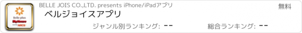 おすすめアプリ ベルジョイスアプリ