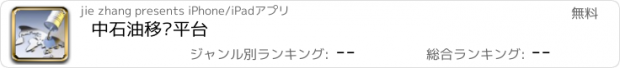 おすすめアプリ 中石油移动平台