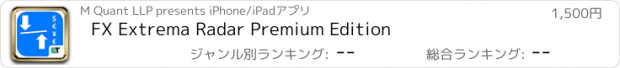 おすすめアプリ FX Extrema Radar Premium Edition