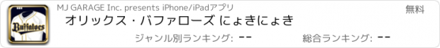 おすすめアプリ オリックス・バファローズ にょきにょき