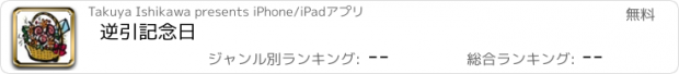 おすすめアプリ 逆引記念日