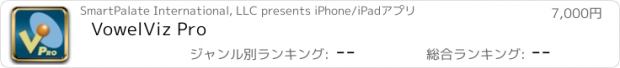 おすすめアプリ VowelViz Pro