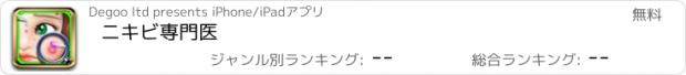 おすすめアプリ ニキビ専門医