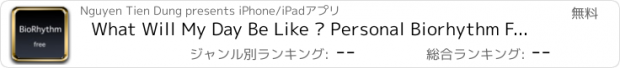 おすすめアプリ What Will My Day Be Like ? Personal Biorhythm Forecast