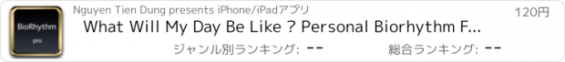 おすすめアプリ What Will My Day Be Like ? Personal Biorhythm Forecast Pro