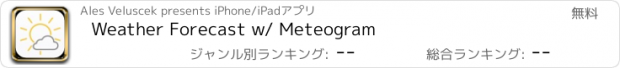 おすすめアプリ Weather Forecast w/ Meteogram