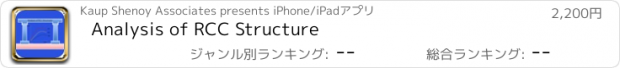 おすすめアプリ Analysis of RCC Structure