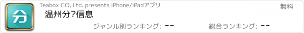 おすすめアプリ 温州分类信息