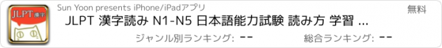 おすすめアプリ JLPT 漢字読み N1-N5 日本語能力試験 読み方 学習 単語帳